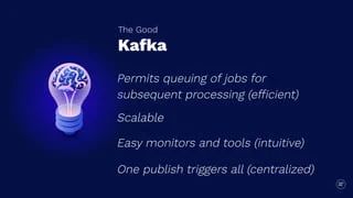An Open Source Scalable Queuing Solution On Top Of Apache Kafka 2019 Ppt - Nature Wallpaper Collection - High Resolution Quality