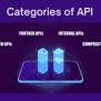 API Development – Ultimate Guide To Developing Robust APIs | PPT