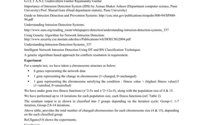 Application Of Genetic Algorithm In Intrusion Detection System | PDF