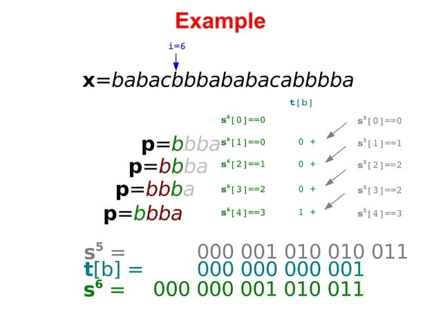 Approximate Matching String Algorithms 2007 Odp Databases Computer Software And Applications - Vintage Photo Collection - Retina Quality