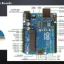 Arduino-101-Workshop (Introduction To Arduino And Motor Driver) | PPT