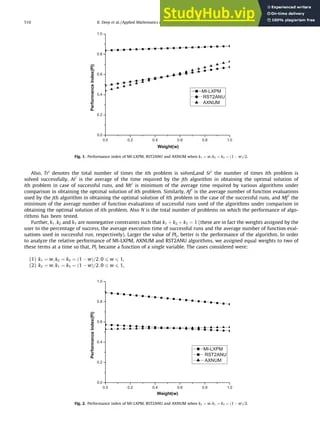 A Real Coded Genetic Algorithm For Solving Integer And Mixed Integer Optimization Problems Pdf - 4K Sunset Photos for Desktop
