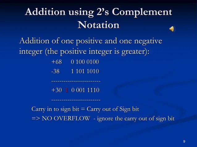 Arithmetic Computation Using 2 S Complement Notation Pptx - Premium Nature Texture Gallery - Mobile