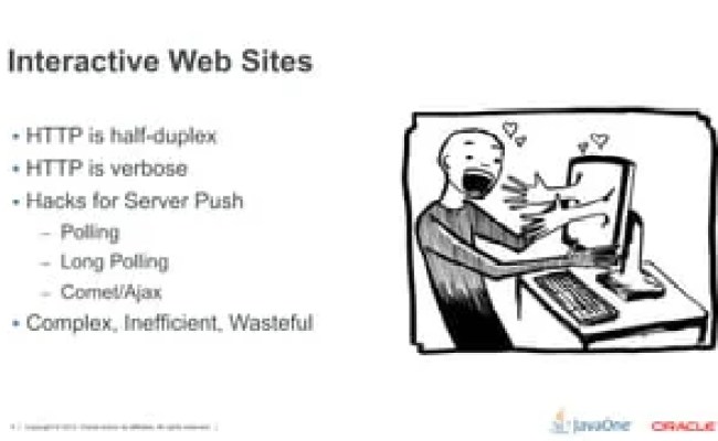 Getting Started With WebSocket And Server-Sent Events Using Java By ...