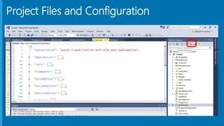 Asp Net Core Mvc Web Api With Overview Post Rc2 Ppt - Best Landscape Photos in Full HD