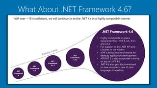 Asp Net Core Mvc Web Api With Overview Post Rc2 Ppt - Professional Mountain Picture - Retina