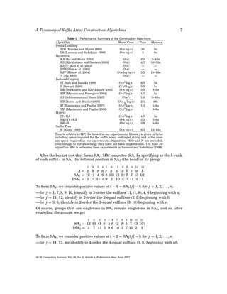 A Taxonomy Of Suffix Array Construction Algorithms Pdf - Best Nature Backgrounds in Mobile