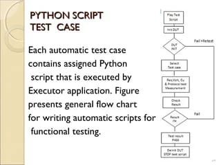 Automated Hardware Testing Using Python Ppt - Best Colorful Pictures in 4K
