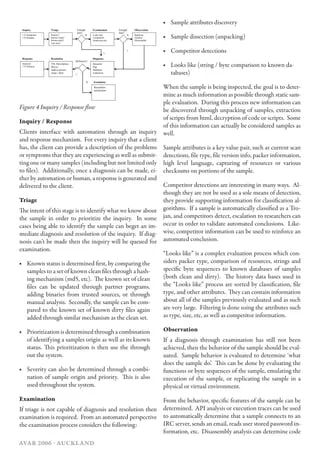 Pdf High Throughput Sample Processing And Automated Scoring - Gradient Photo Collection - Full HD Quality