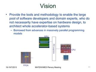 Pdf Opencl Based Fpga Accelerator For Disparity Map Generation With Stereoscopic Event Cameras - Premium Nature Pattern Gallery - Ultra HD