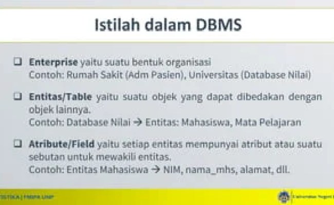 Basdat Minggu 03 Database Management System (dbms) | PPT