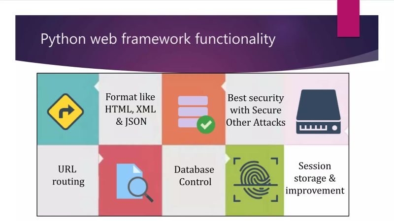 Basic Concepts For Python Web Development Pptx - Download Beautiful Space Background | Full HD