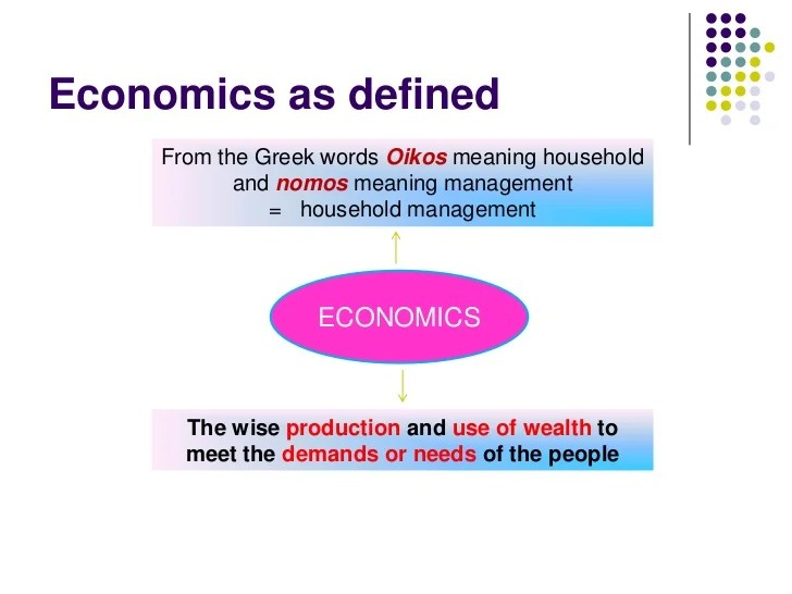 images Home Economics Meaning Tagalog basic concepts of economics