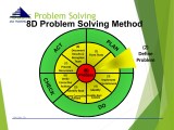 Basic 8d Problem Solving Tools Methods Pptx