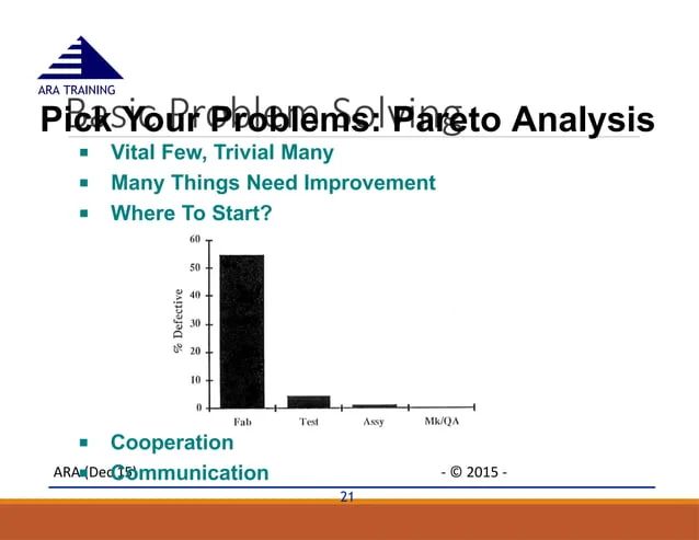 Basic 8d Problem Solving Tools Methods Pptx - Mobile Mountain Backgrounds for Desktop