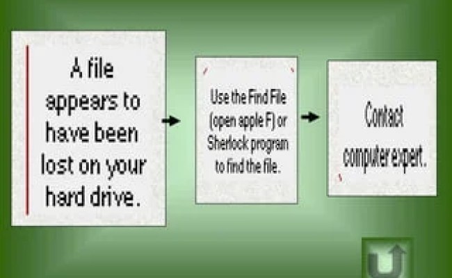 Basic Computer Troubleshooting | PPSX
