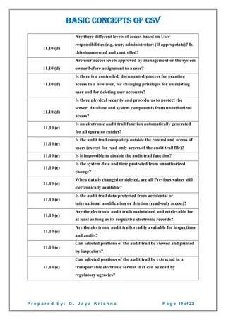 Computerized System Validation Basics Pdf - Premium Sunset Illustration Gallery - 4K