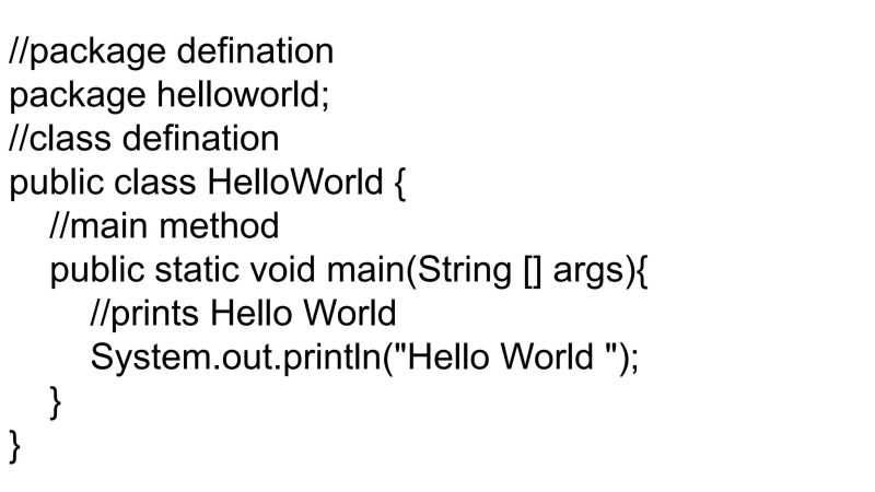 Basic Java Java Collection Framework And Date Time Api Ppt - Download Creative Dark Background | Ultra HD