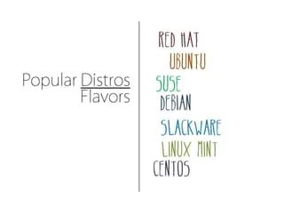 Intro To Linux Admin Ppsx - Best Mountain Arts in Mobile