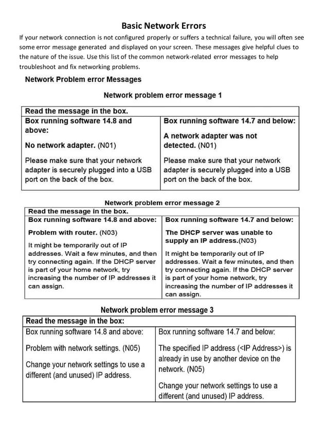 Basic Network Errors Docx - Professional HD Landscape Images | Free Download