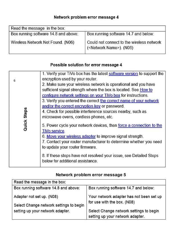 Basic Network Errors Docx - Best Gradient Illustrations in Desktop
