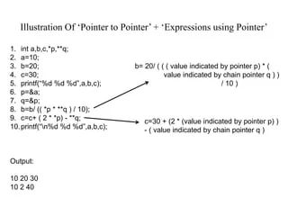 Basics Of Pointer Pointer Expressions Pointer To Pointer And Pointe - Perfect Ultra HD Mountain Wallpapers | Free Download