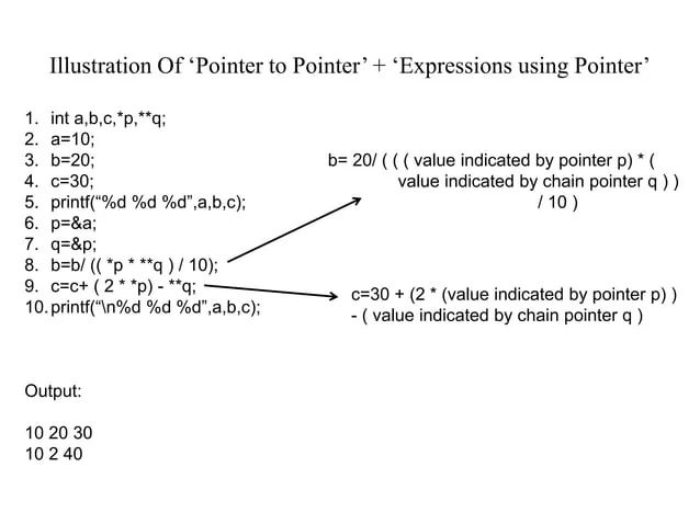 Basics Of Pointer Pointer Expressions Pointer To Pointer And Pointer - Stunning Gradient Image - 8K