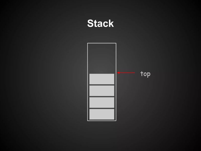 Stack Queue Serkan I Ik - Download Premium Dark Pattern | Mobile
