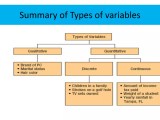 Basic Stat Analysis Using Excel Pptx