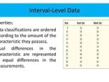 Basic Stat Analysis Using Excel Pptx