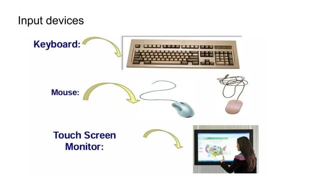 Basic Structure Of Computer A Computer Consists Of Five Functionally - Premium Space Image - Full HD