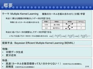Figure 1 From A Bayesian Multiple Kernel Learning Framework For Single - Gorgeous Full HD Vintage Pictures | Free Download