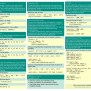 Beginners_python_cheat_sheet_pcc_all.pdf