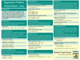 Beginners Python Cheat Sheet Python Cheat Sheet Description Pdf