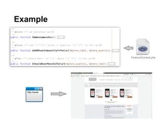 Behavior Driven Development Behat And Drupal For Acceptance Tests - Best Sunset Illustrations in Full HD