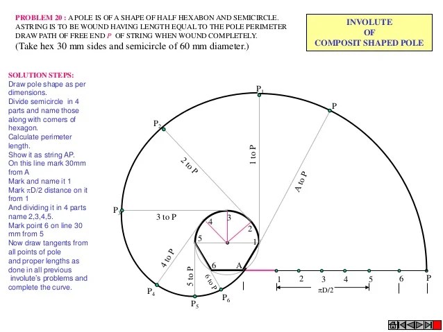 Be Sem 1 Engineering Graphics E G Full Course Ppt