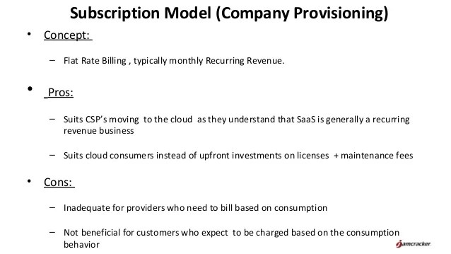 Cloud Billing Monetization Models Subscription Based Usage Base