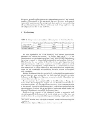 Code Dive Talk C Template Metaprogramming A Practical Approach From Code Dive Conference - Best Minimal Photos in High Resolution