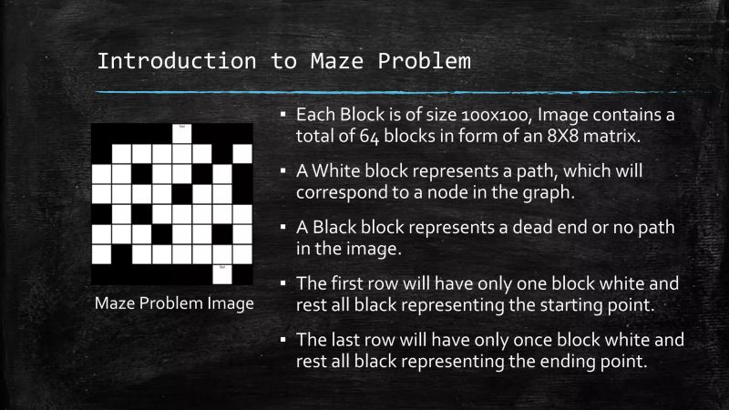 Breadth First Algorithm For Solving Image Based Maze Problem Pptx - Ultra HD Dark Illustrations for Desktop