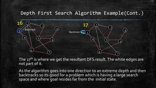 Java Store The Path For Maze Solving Using Breadth First Search - Colorful Patterns - High Quality 4K Collection