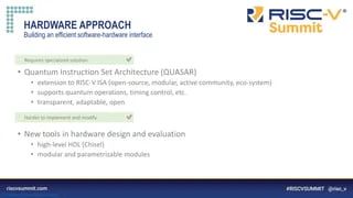 Building An Open Control Stack For Quantum Computers Using Risc V - Best Sunset Wallpapers in 4K