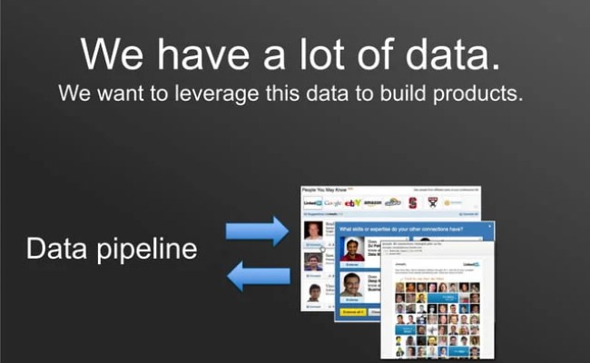 Building A Real-Time Data Pipeline: Apache Kafka At LinkedIn | PPT