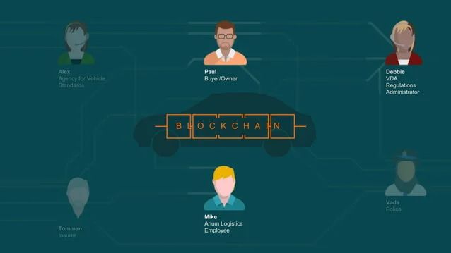 Building Blockchain Applications Using Java Ppt - Geometric Images - Modern HD Collection