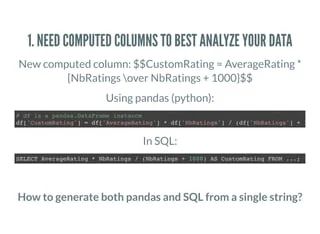 Building Generic Data Queries Using Python Ast - Beautiful Landscape Wallpaper - Mobile