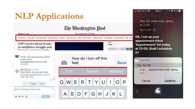 Building Nlp Solutions Using Python Ppt - Best Sunset Backgrounds in Full HD