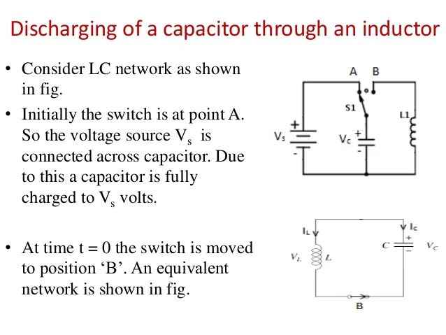 Time Domain Response Of Second Order Linear Circuit