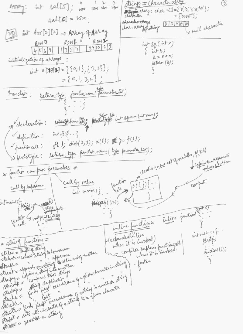 Ite090 Object Oriented Programming In C Plus Plus Object Oriented - Download Beautiful Light Picture | Full HD