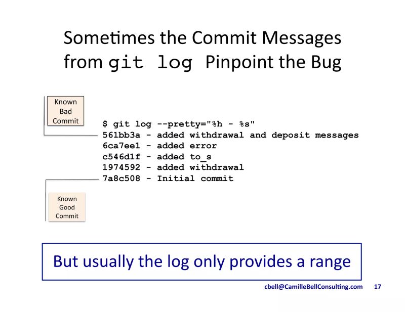 Automate Debugging With Git Bisect Ppt - Premium Nature Background Gallery - HD