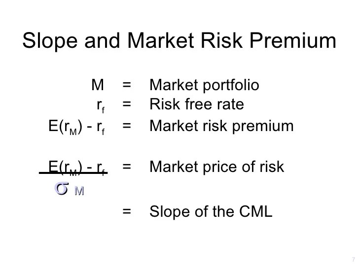 Risk premium  - risk premium formula