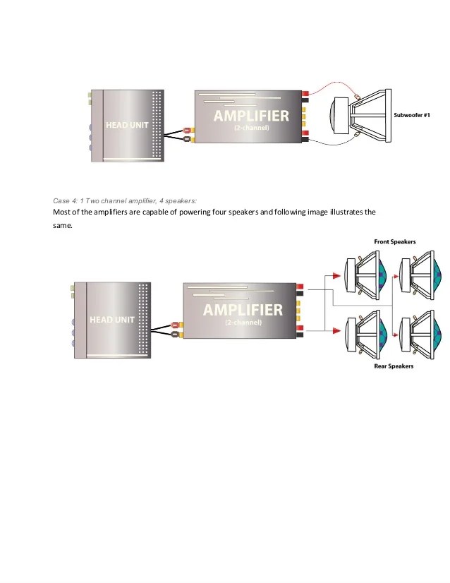 How Do You Hook Up 2 Amps In A Car How Do You Hook Up 2 How Do You Hook Up 2 Amps In A Car How Do You Hook Up 2